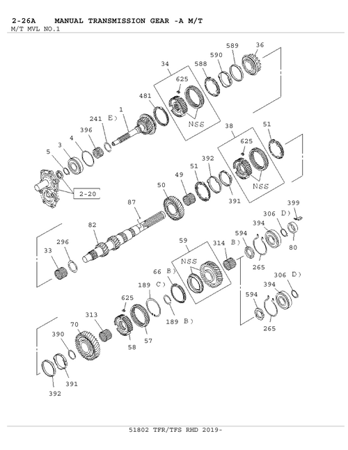 Partial Engine